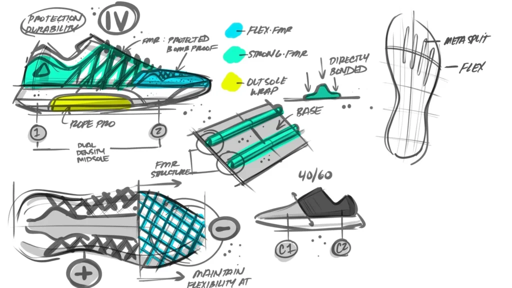 Reebok Nano